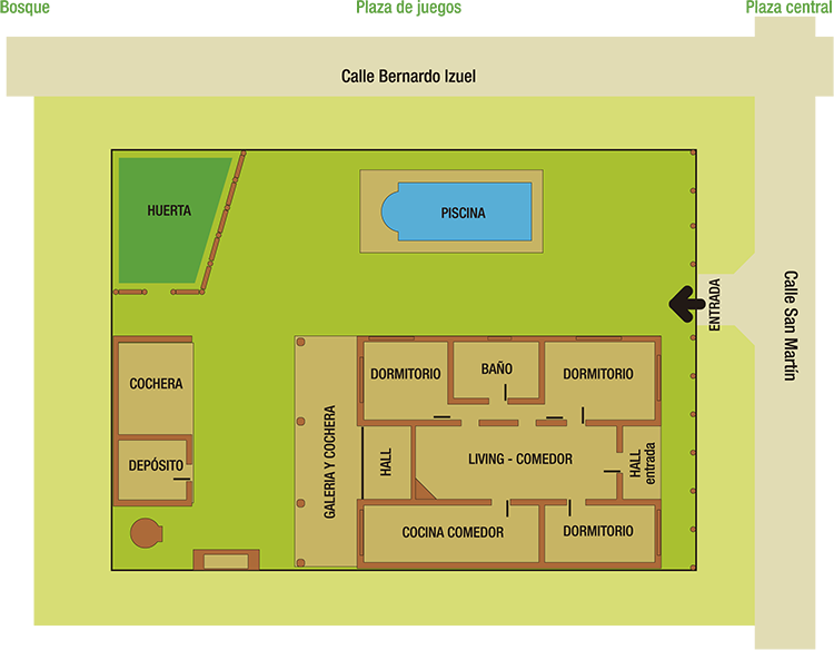 plano